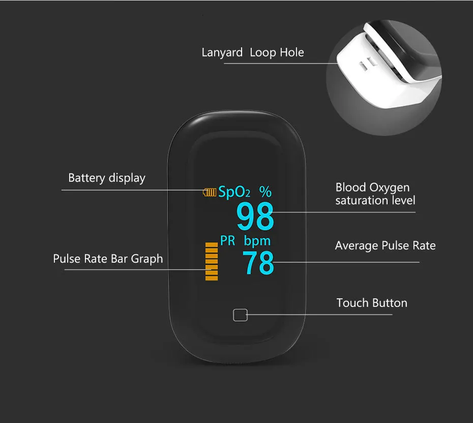 Medical equipment Touch Screen Finger Pulse fingertip Oximeter Oled new spo2 PR Heart Rate Monitor Oximetro De Dedo pulsoximeter