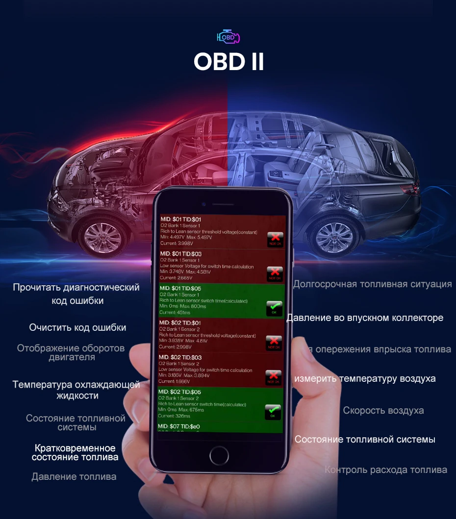 Магнитола сузуки игнис