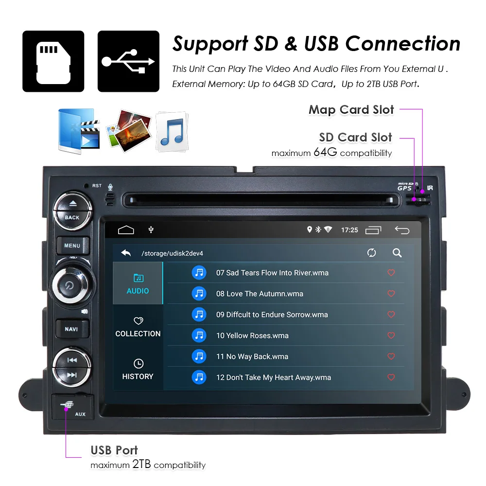 2 din Android 9,0 4G Автомобильный мультимедийный плеер для Ford F150 Mustang Expedition Explorer Fusion 2006 2007-2009 радио gps навигация