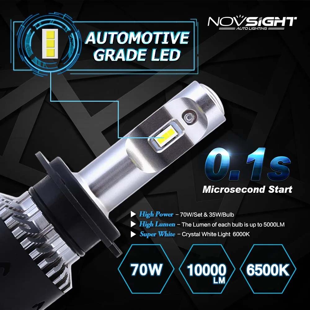 Novsight 70 Вт 10000LM Автомобильный светодиодный фары для автомобиля D1S H1 H3 H4 Hi/короче