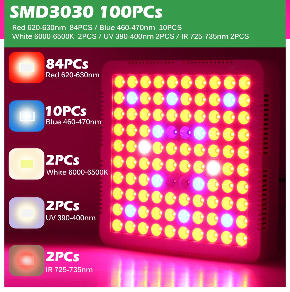 Description Picture 5 of item1000W LED Grow Light  For Indoor Plant Grow Bulb AC85-265V Full Spectrum LED Grow Light SMD3030 LED Chips For Veg and Blooming