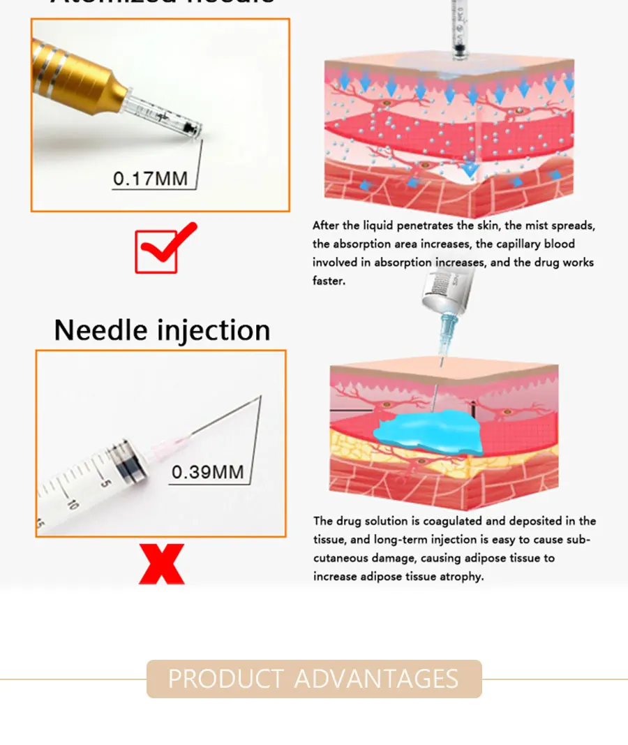 0.3ml Atomizer hyaluron pen for lip dermal filler No-Needle Noninvasive Nebulizer Anti-wrinkles hialuron pen face lifting