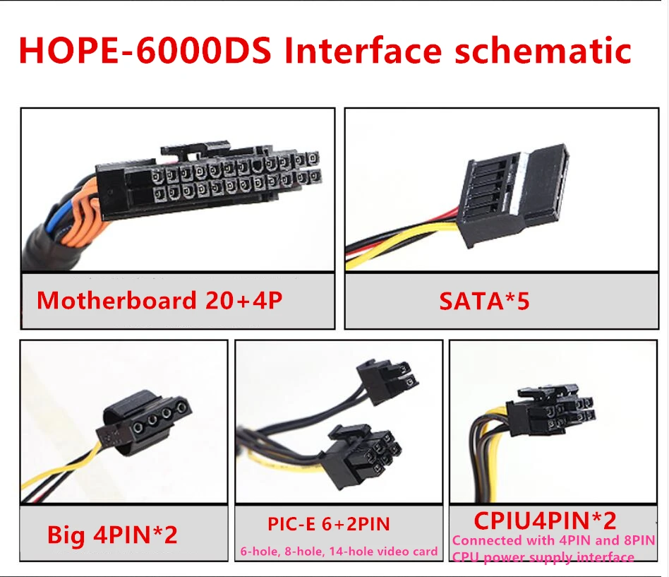 ПК PSU для Great Wall ATX 12V AMD INTEL Ative Silence Номинальная 500W Пиковая 600W источник питания HOPE-6000DS
