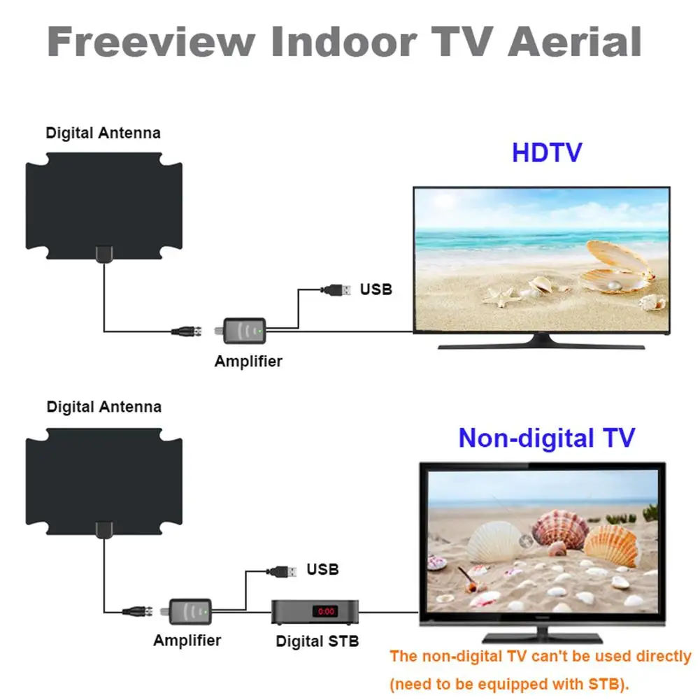 Комнатная усиленная цифровая антенна HDTV TV цифровой ресивер сигнальная линия 80 1000