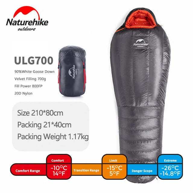 ULG700 Grey NatureHike, супер качество, гусиный пух, с капюшоном, для холодной погоды, теплый спальный мешок с компрессионным мешком для кемпинга, пеших прогулок - Цвет: ULG700 Grey