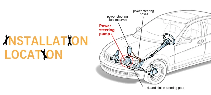 For JEEP GRAND CHEROKEE II(WJ, WG) 2001 2002 2003 2004 4.7 V8 EVC OEM 52089300AB 86-00848 Power Steering Pump Replacement Part