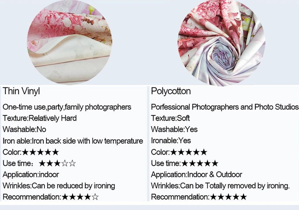 ũ  渷 Ʈ Bokeh  ҳ б   ũ Ƽ Photophone  Ʃ W-4727