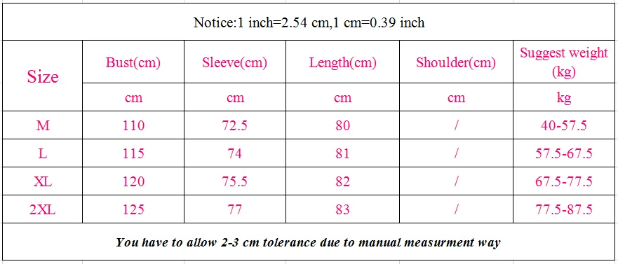 QQ截图20191210160908