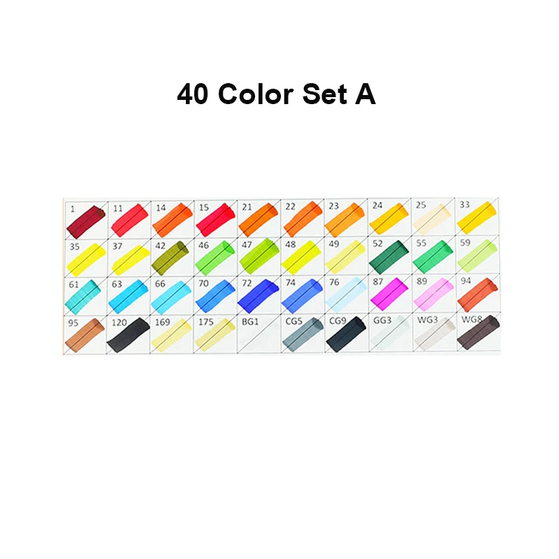 40 Color Set A Набор маркеров с двойным наконечником, маркеры для рисования, 30, 40, 60, 80 цветов на выбор - Цвет: 40 Color Set A