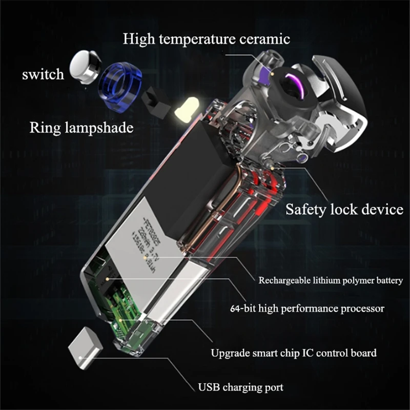 PRIMO одна дуга USB Зажигалка перезаряжаемая Электронная зажигалка светодиодный экран сигаретная плазма индукция пальсе Пульс гром зажигалки