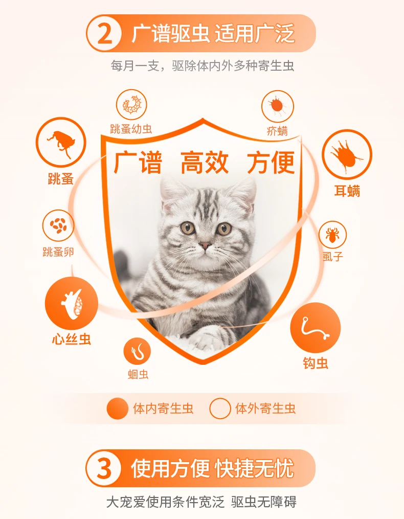 2,5 кг щенок котенок собака in Vitro для Vivo кошка инсектицид ушные клещи инсектицид препарат