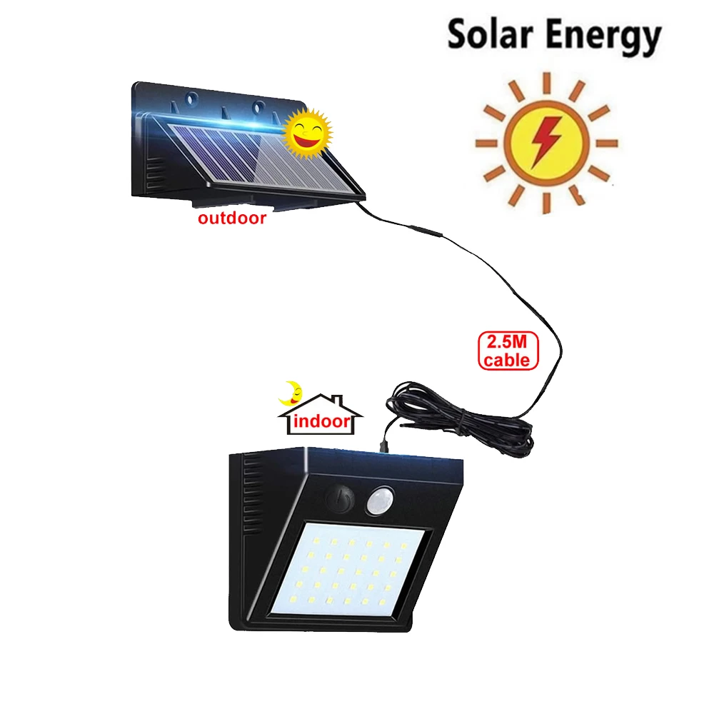 

1/4pcs Led Garden Solar Lamp Motion Sensor Wall Light 3 Mode 30 LED Separable Solar Power Light Super Bright Security Waterproof