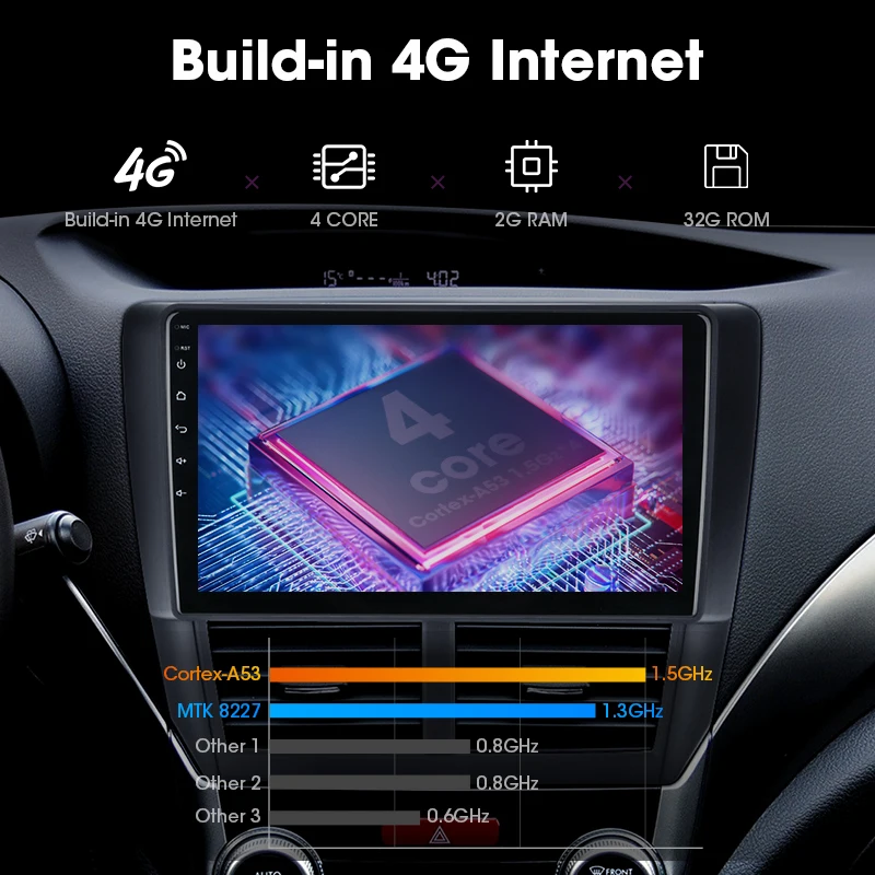 JMCQ " 4G для Subaru Forester 3 2008-2012 автомобильный радиоприемник DSP Android плеер gps навигатор мультимедийные видеоплееры стерео с рамкой