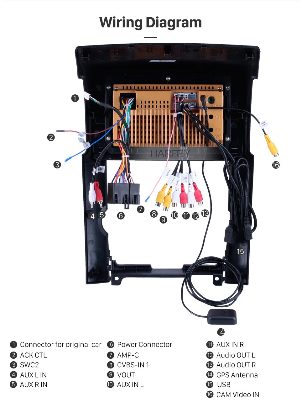 Best Harfey Android 8.1/9.0 10.1" Touchscreen Car Radio For 2009 2010 2011 2012 KIA Sorento 2Din Multimedia Player Head Unit Wifi 3G 17