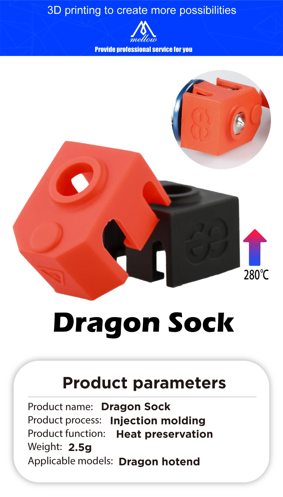 0.4, 1.5, 2.2, 2.4, Dragon Heater Block