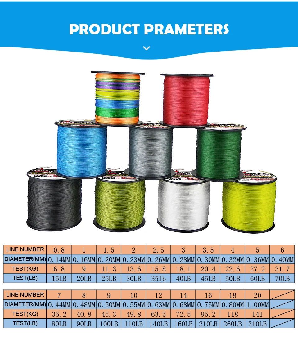 Леска 1000 м 9 прядей плетенка по составу многонитевая, 15 20 30 40 50 80 100 140 210 260 310 провода стойкость к истиранию