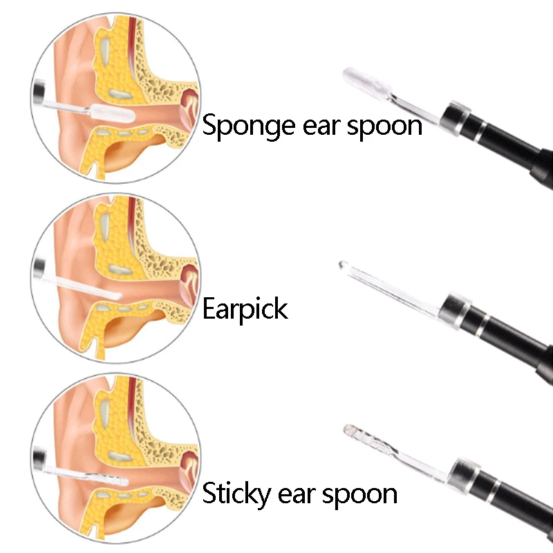 New 5.5mm Three In One Ear Scoop Visual Ear Endoscope Ear Digging God Ear Canal Endoscope 1m Medical LED Lamp Lighting