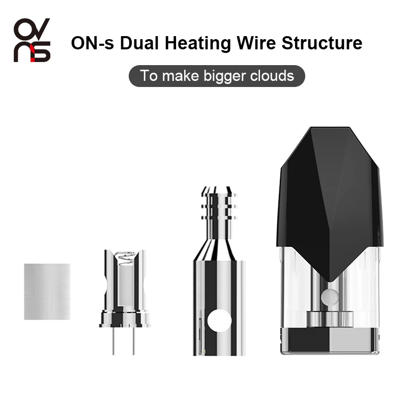 4 шт./упак. OVNS Saber II многоразового Pod картриджи 1,5 мл Емкость двойной ON-S хлопок катушки для OVNS сабля 2 Vape POD системы комплект