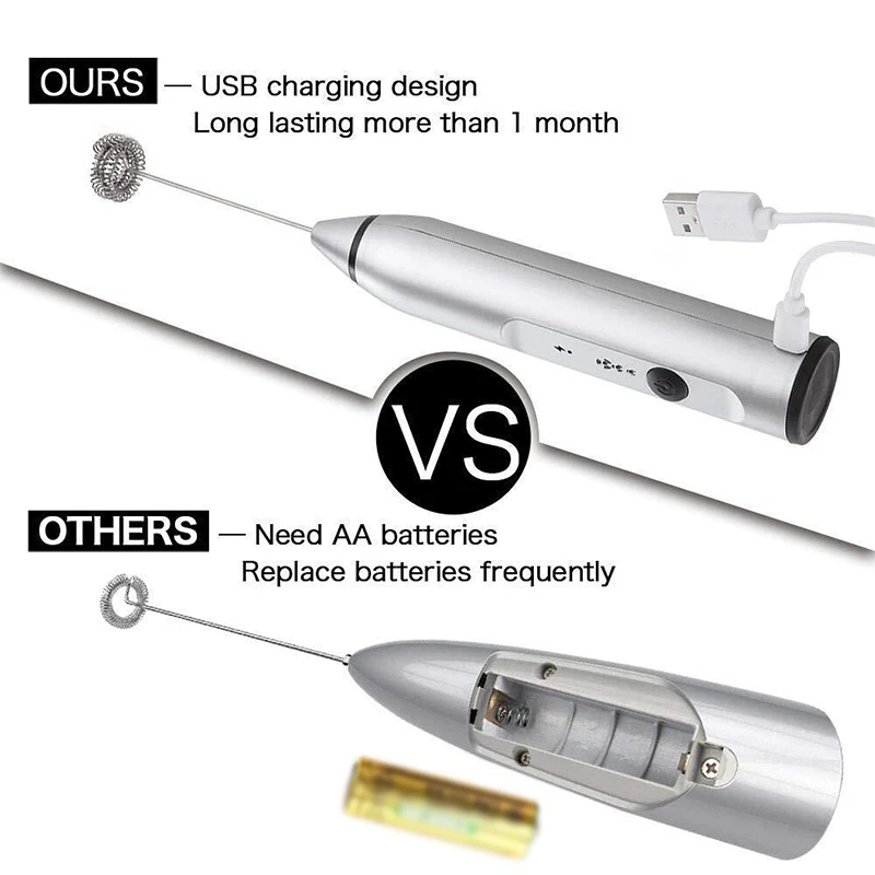Usb Перезаряжаемый молочный пенообразователь кофе с пружинными венчиками для перемешивания яиц, мясников, молочных коктейлей, супа, соуса 22*4,5 см