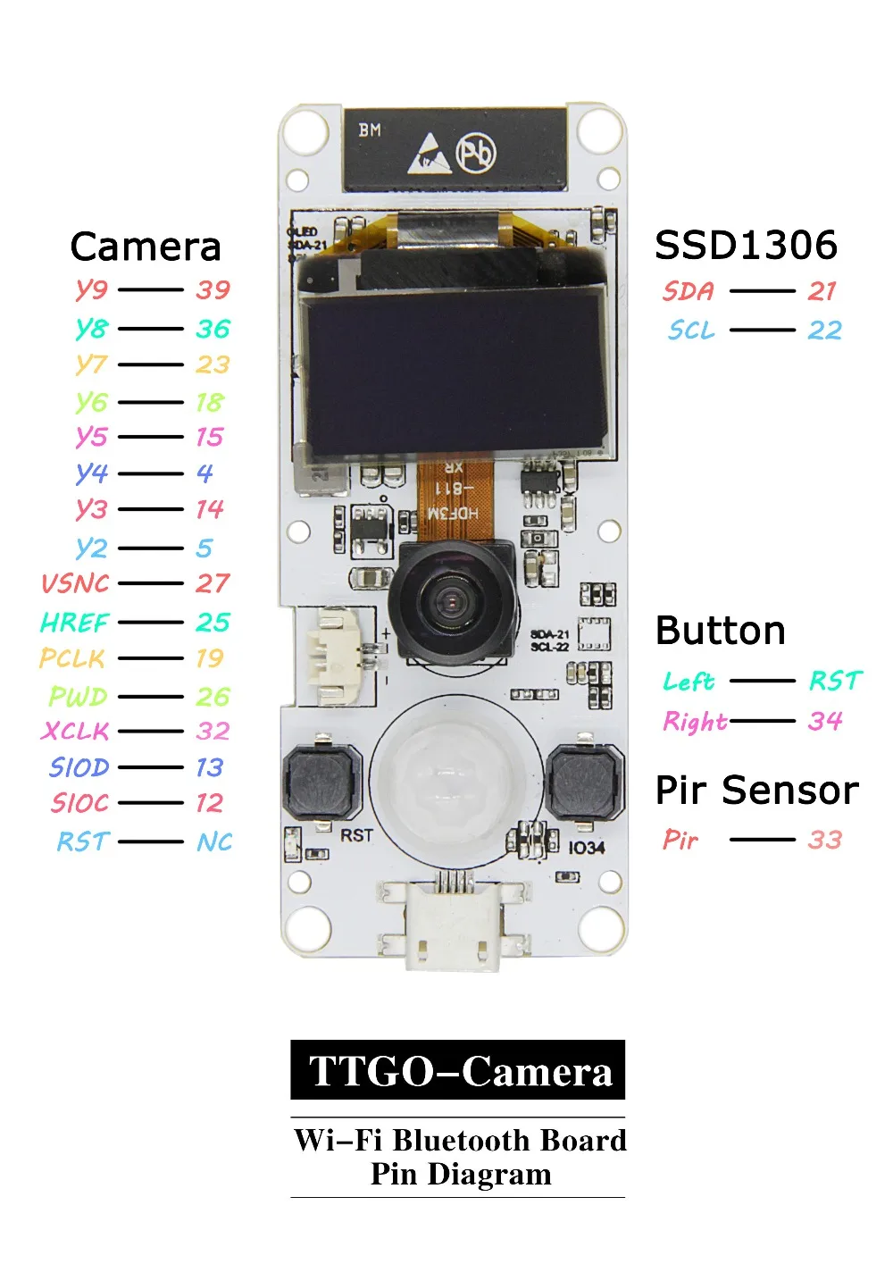 LILYGO®TTGO T Camera ESP32 WROVER & PSRAM модуль камеры B OV2640 0 96 OLED|Запасные части| |