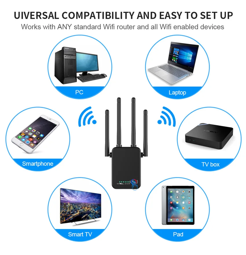 5Ghz WiFi Repeater Tốc Độ 1200Mbps Router 2.4G Wifi Tầm Xa Bộ Mở Rộng 5G Wi-Fi Tín Hiệu Repeater