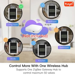 Aubess Zigbee 3.0 Thermostat Radiator Tuya Smart Thermostat Heater App Remote Temperature Controller Support Alexa