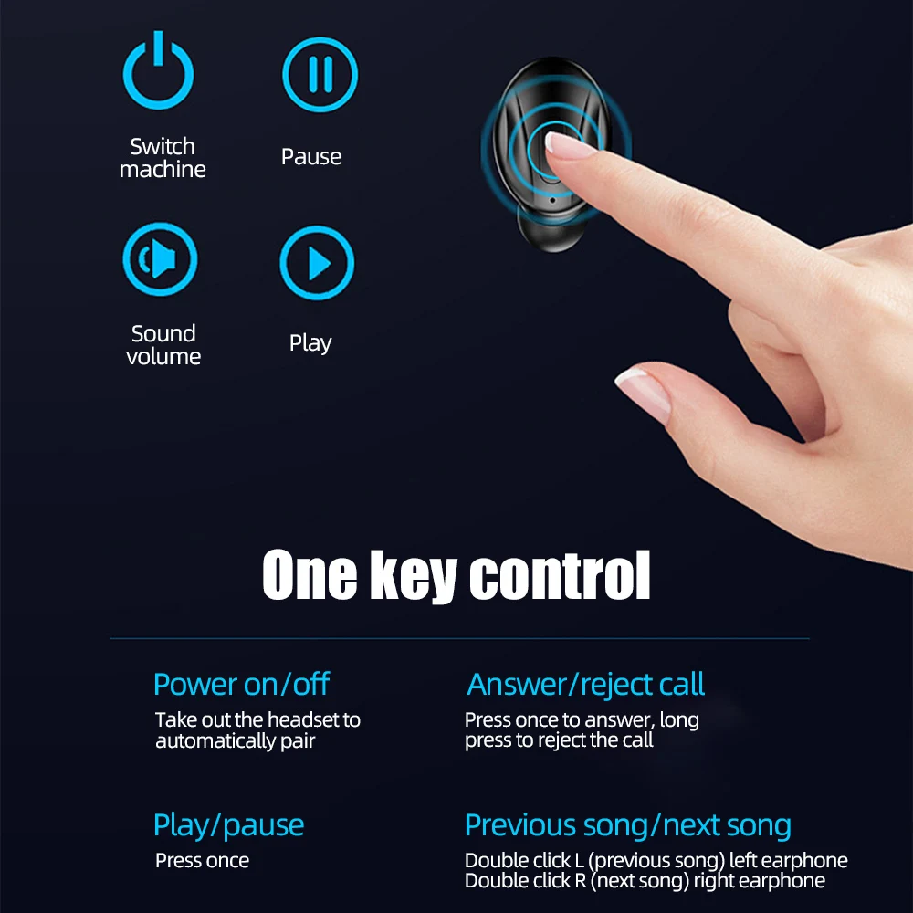 ihuigol TWS Wireless Earphones Noise Cancelling Bluetooth Earphone For Sports Waterproof Mic In ear Earbuds Bass Stereo Headsets