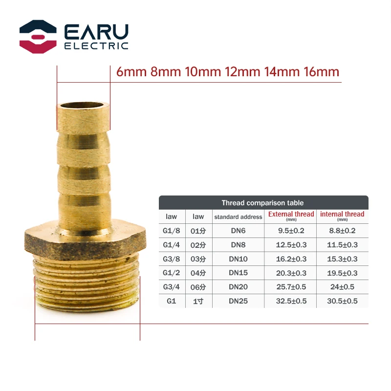 Pagoda Connector 6 8 10 12 14mm Hose Barb Connector Hose Tail Thread 1/8 1/4 3/8 1/2 inch Thread (PT) Brass Water Pipe Fittings