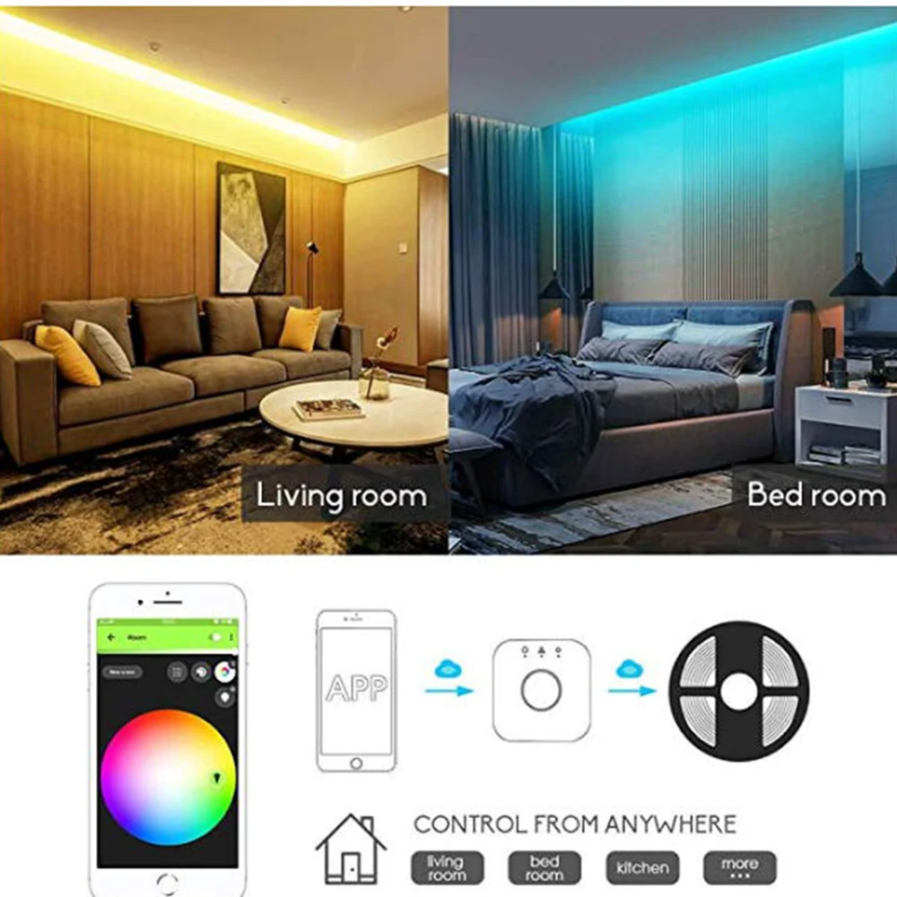 Zigbee RGBCCT светодиодный пульт управления плюс пульт дистанционного управления интеллектуальным приложением RGBWW DC 24V 12V led полосы управления Лер работает с Zigbee 3,0 шлюз