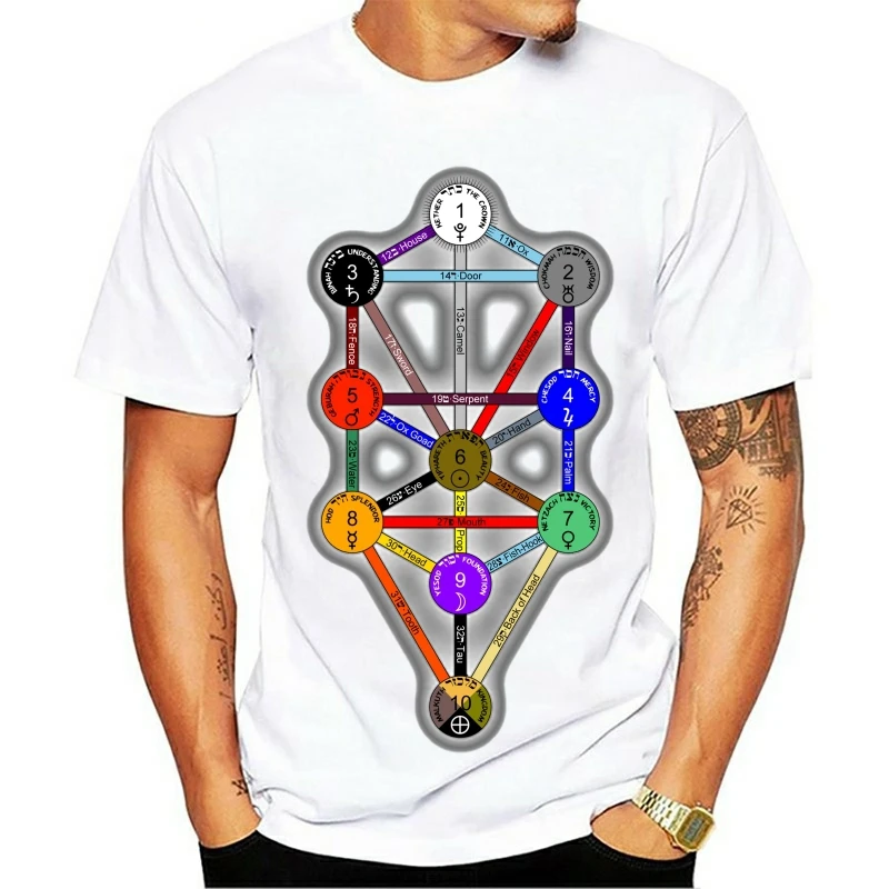 

Occult Kabbalah Shirt - Qabalistic Tree Of Life Sephirot Symbol - Esoteric Tee 40Th 30Th 40Th 50Th Birthday Tee Shirt