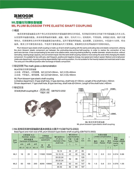 Accouplement D'arbre CFC En Caoutchouc PU, Araignu00e9es Flexibles U00e9lastiques, Flasque, Accouplements D'arbre En Prunier Pour Accouplement De Manchon