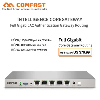 

COMFAST 880MHz Gigabit Wifi AC Router Seamless Roaming/ Multi WAN/Load Balance QoS PPPoE 4 Wan LAN Port gateway routing CF-AC50