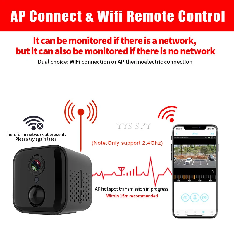 IP камера видеонаблюдения с пассивным ИК датчиком движения Wi Fi 1080P|Компактные