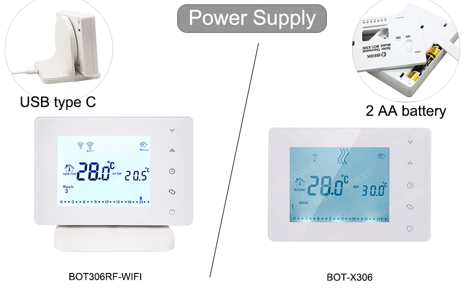 306供电方式对比