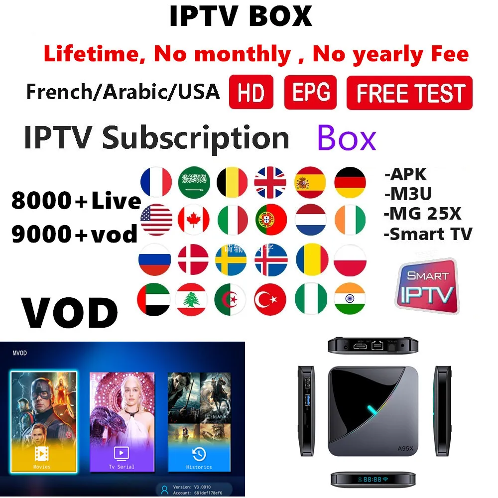 

Free watch global channels A95X F3 Air 8K Android 9.0 TV BOX Amlogic S905X3 4K Youtube Netflix wifi 2GB 16GB Light IPTV TV Box