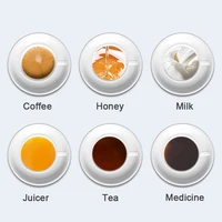 Kitchen Appliances