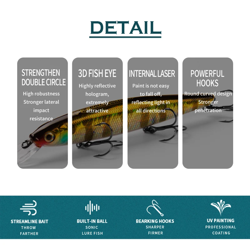 Блесна рыболовная жесткая 13 см 25 г 1 3 2 м|hard bait|lure hardfishing lure |