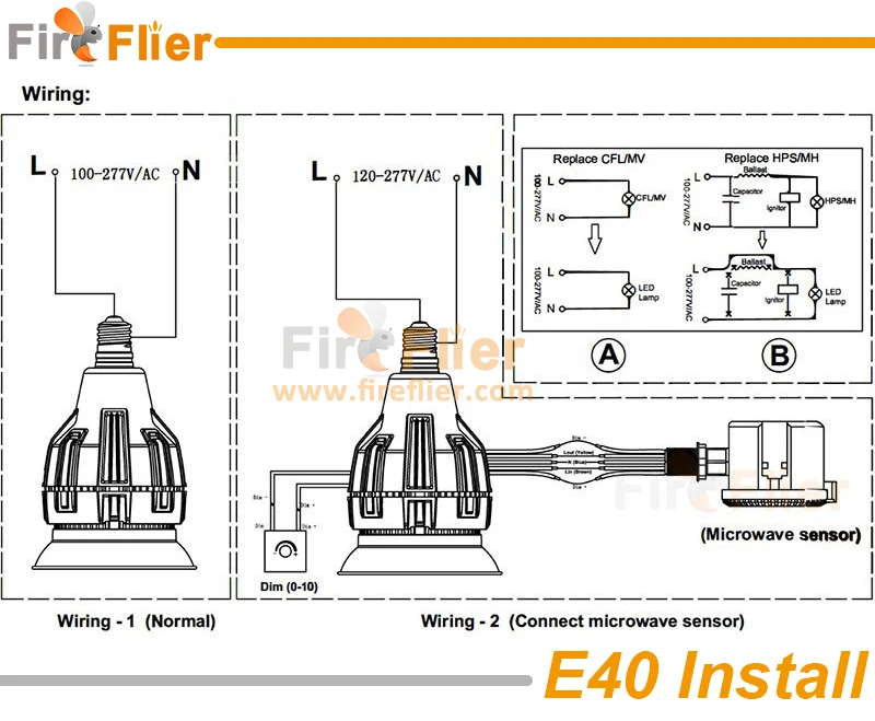 e40 led high bay bulb 150w 200w install