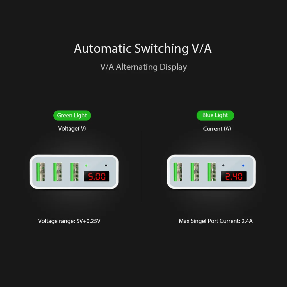 5V 2,4 APlug двойное зарядное устройство USB для iphone ipad ipod Универсальное зарядное устройство для мобильного телефона настенное зарядное устройство переменного тока для Xiaomi samsung
