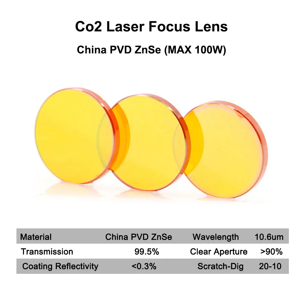 China Lens-02