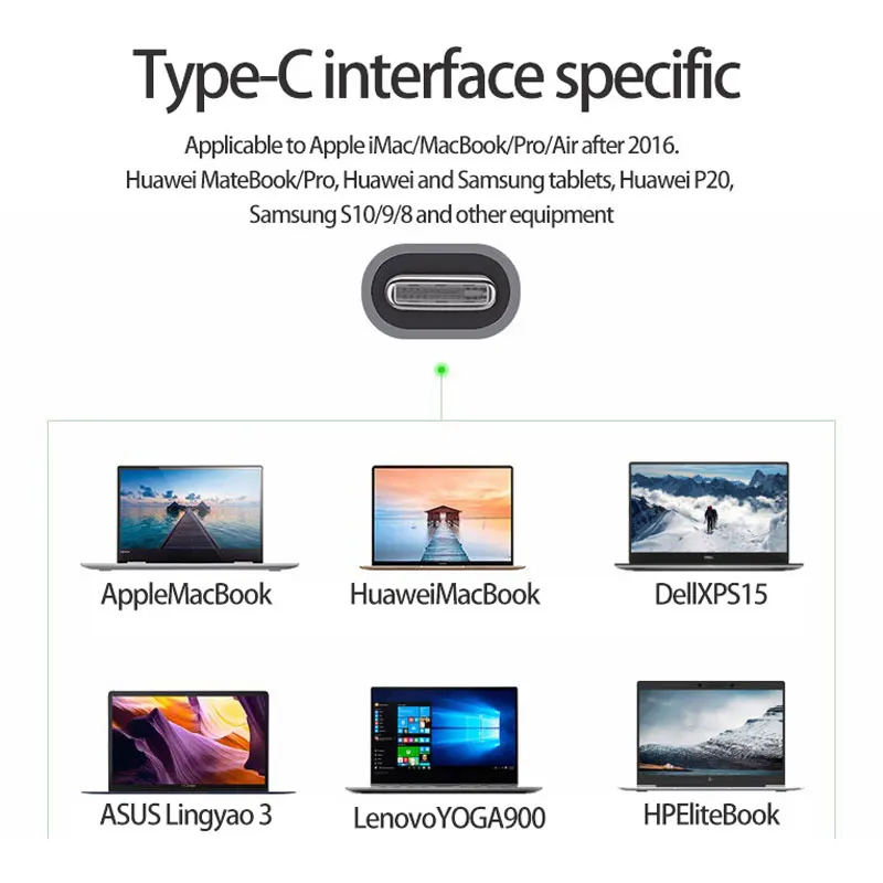 Адаптер USB Type C для порта 3 0 HDMI VGA док станция аксессуары Разветвитель типа 1 Для