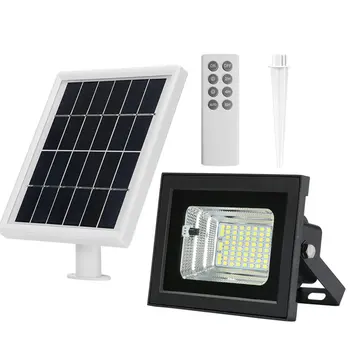 

Light Control Led Solar Garden Wall Lamp Induction Lamp Outdoor Landscape Light Waterproof And Energy Saving