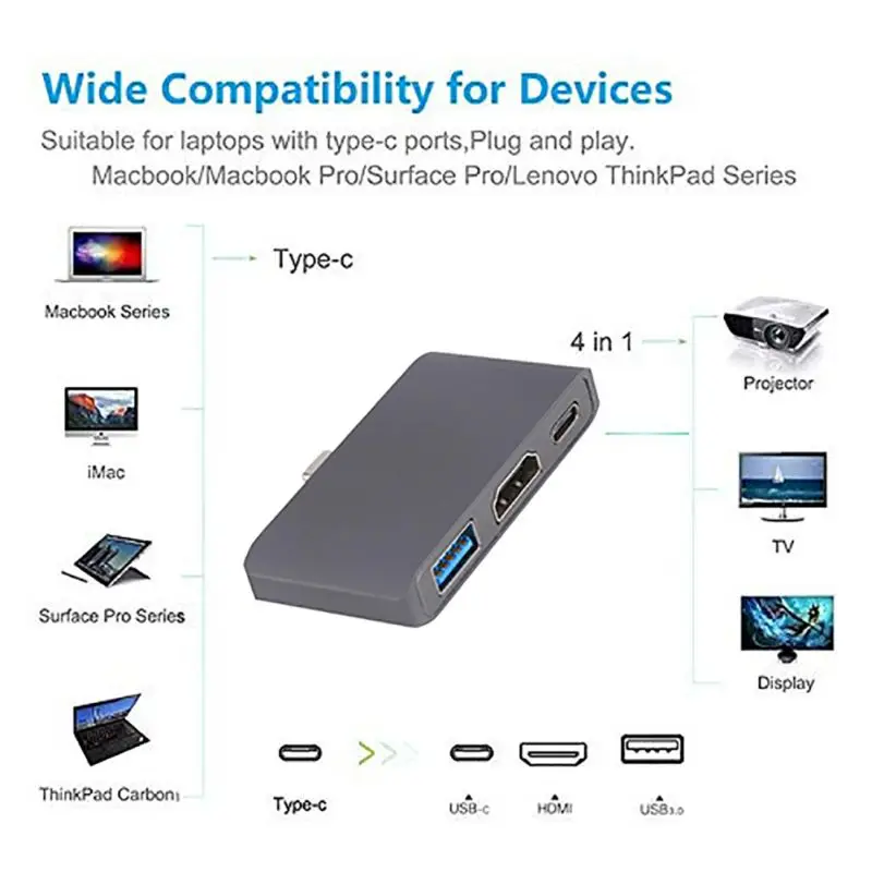 3 в 1 мульти Порты и разъёмы адаптер Тип C до 4K HDMI USB 0 QI Беспроводная зарядка