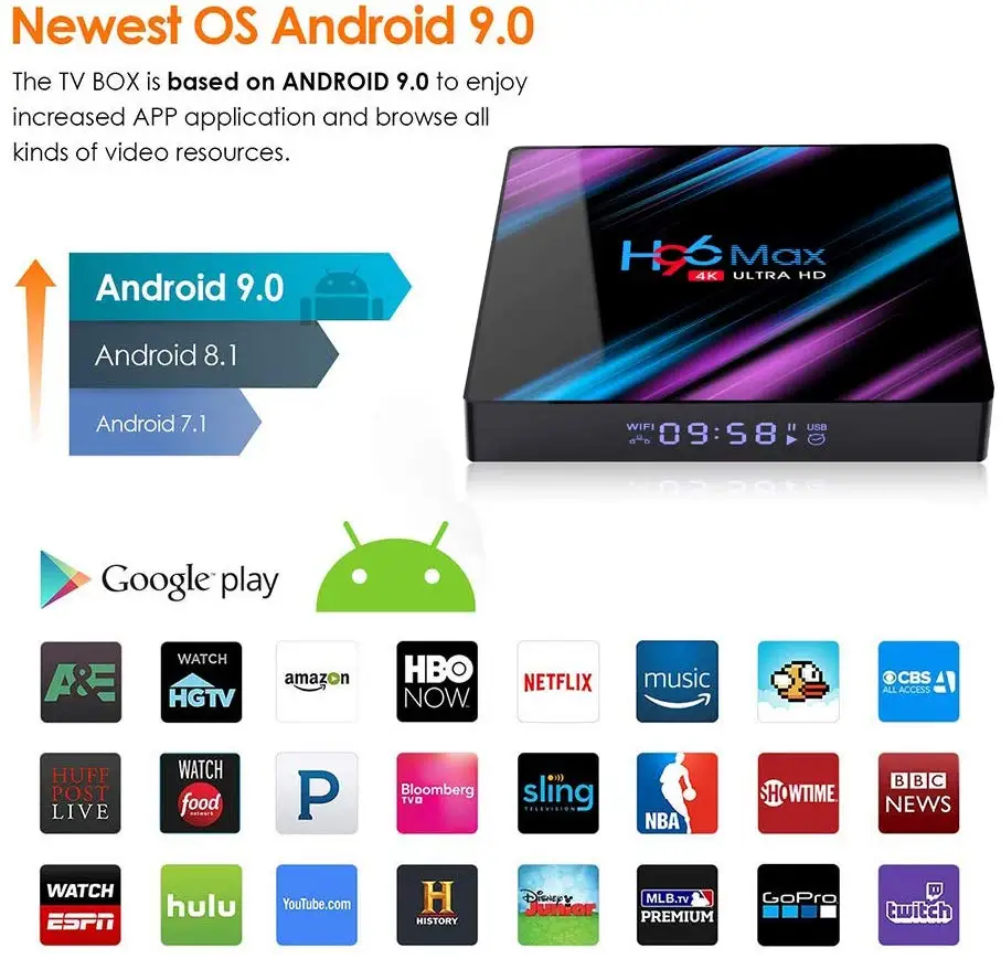 H96 MAX RK3318 Смарт ТВ приставка Android 9,0 4 ГБ 32 ГБ 64 Гб Google голосовой помощник Netflix 4k Youtube медиаплеер H96MAX 2GB16GB