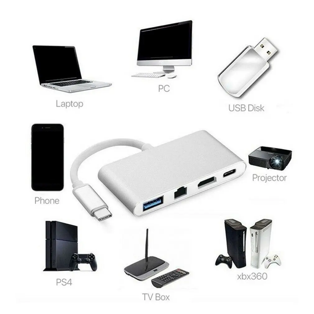4 в 1 тип-c к HDMI 4K+ RJ45 Gigabit Ethernet USB 3,1 type C концентратор переходник Разветвитель USB C для MacBook Pro HDTV