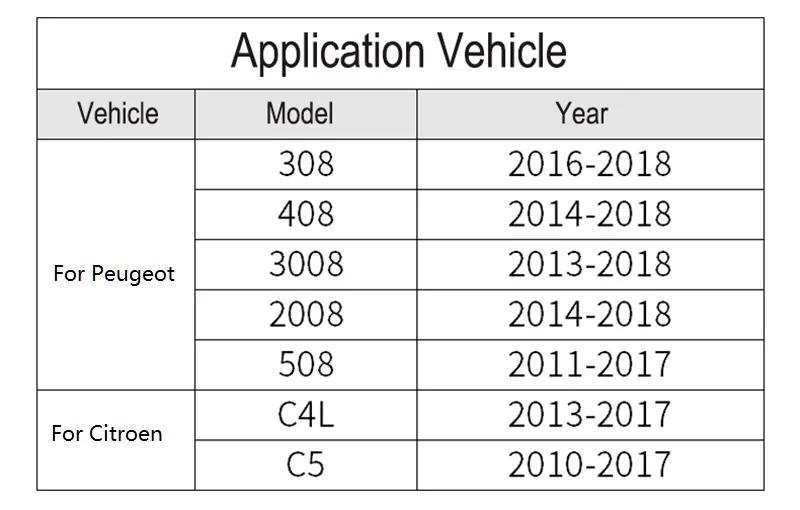 CAPQX для peugeot 408 2008 3008 308 508 Citroen C4L C5 автомобильный двигатель старт/стоп кнопка включения 96777946