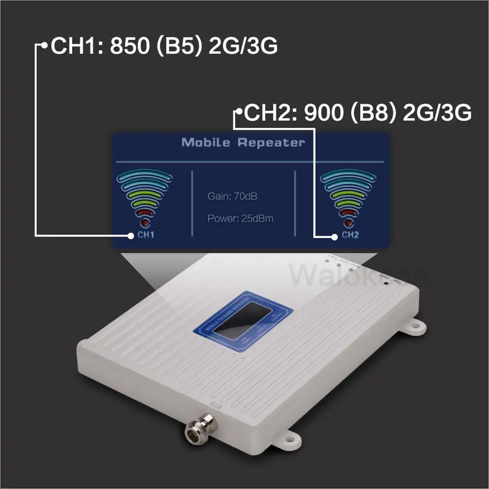 Israel Amplifier Absorption Mobile GSM CDMA UMTS