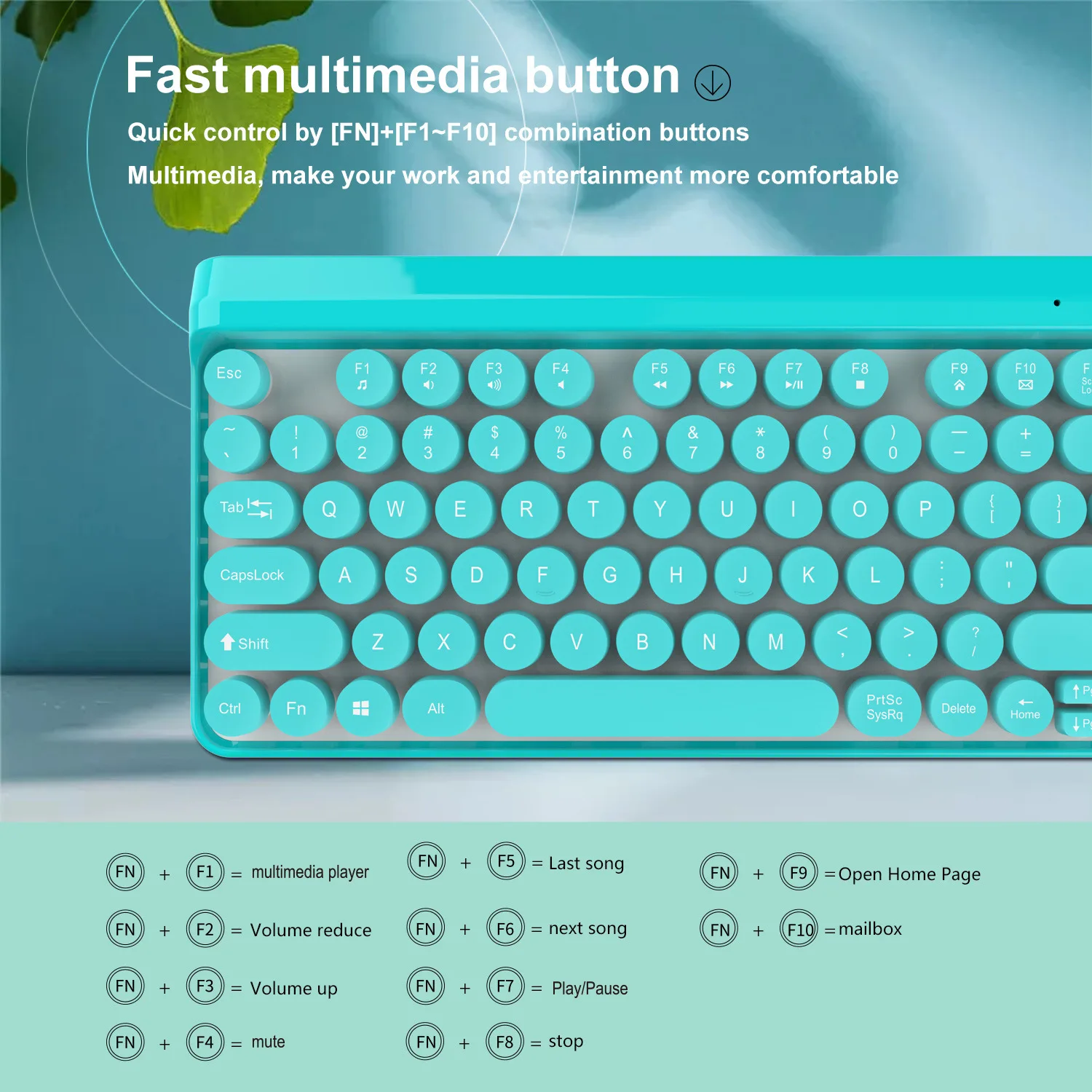 undefined