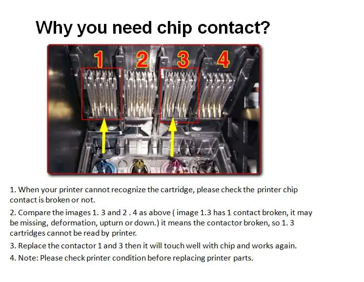 Printer Parts Chip Contact For Epson WF-3640 WF-7110 WF-7610 WF-7620 7218 7728 7611 3621 WF-7720 WF-7710 WF-3620 3640 Printer - 3
