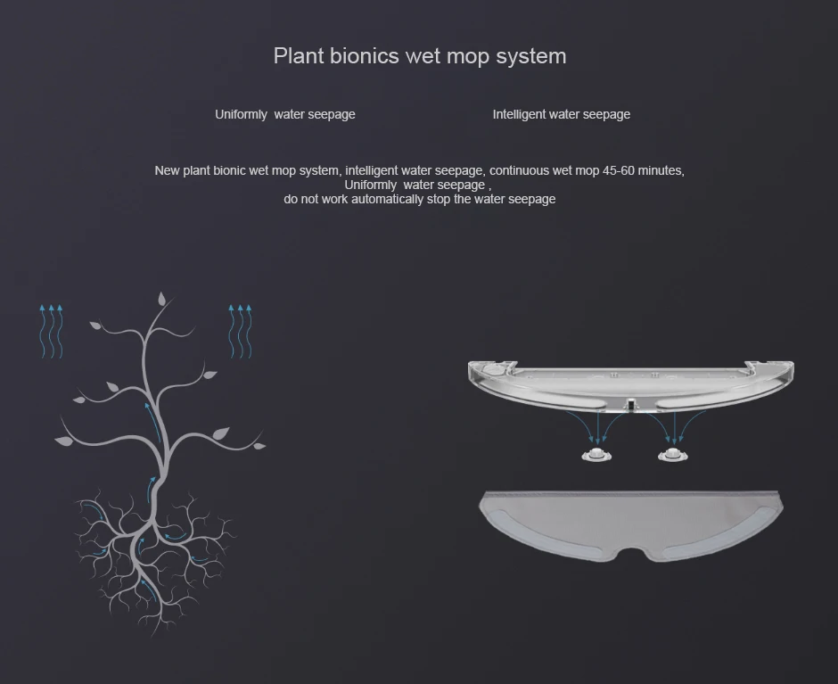 Xiao mi пылесос 2 Roborock S50 S55 домашнее устройство умный планируемый мокрой уборки mi робот